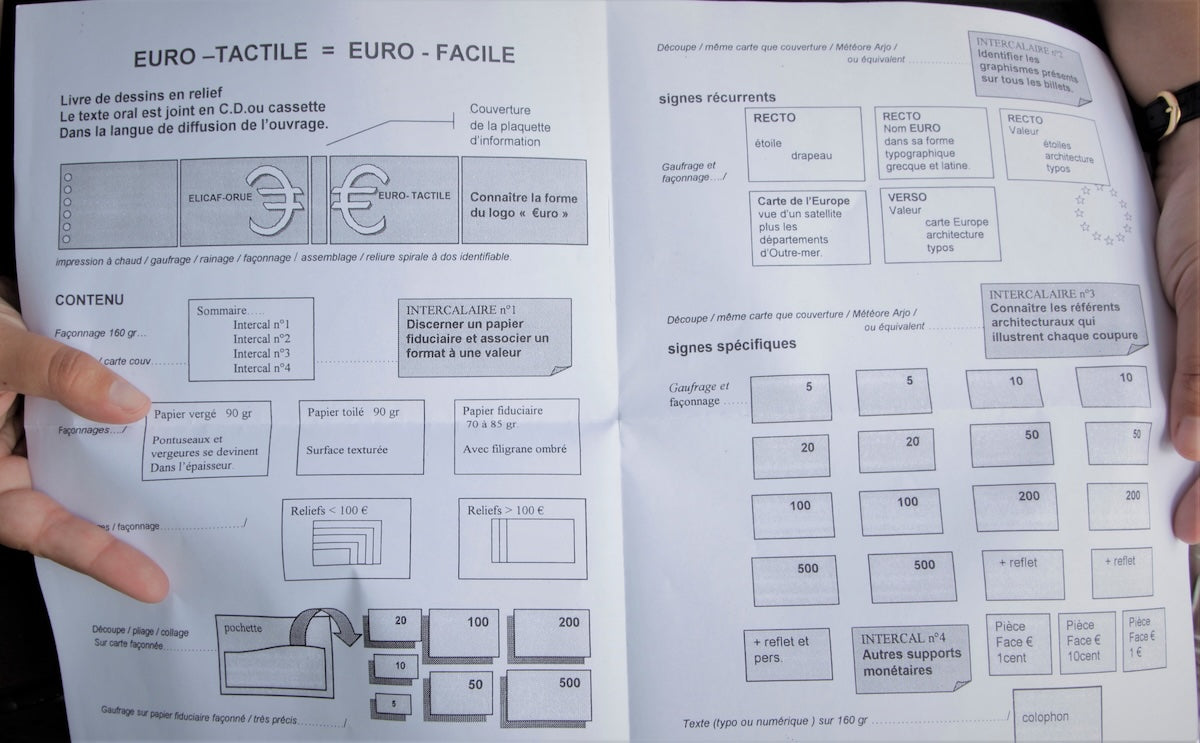 Euro-tactile Euro-facile